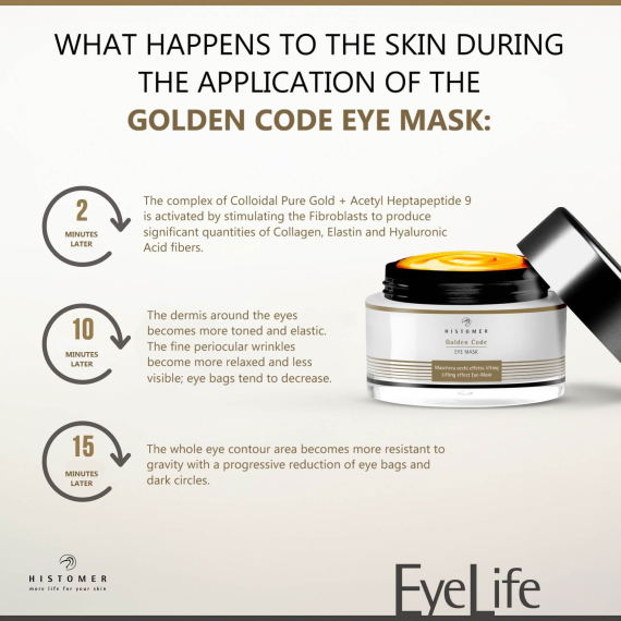 Golden Code Professional Eye Mask (125ml)