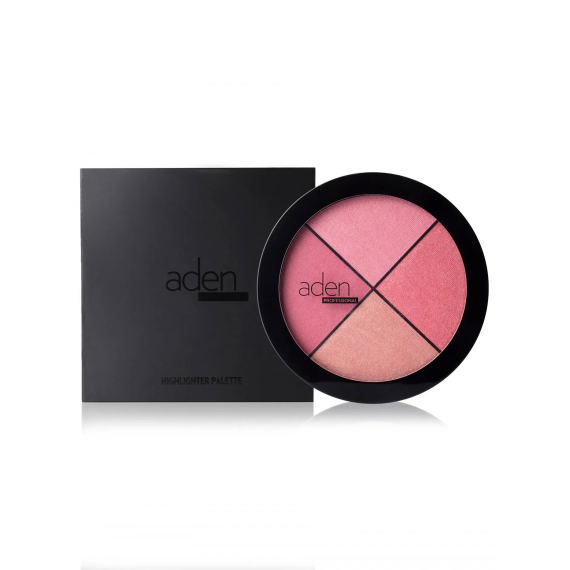 Blusher Palette