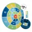 XXL dartboard for children